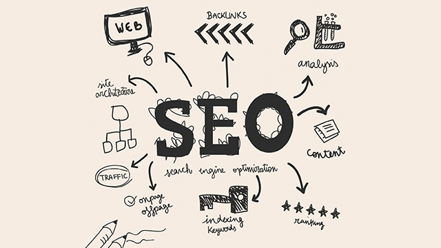 SEO Services Karana Downs
